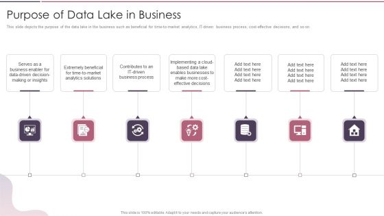 Data Lake Development With Azure Cloud Software Purpose Of Data Lake In Business Diagrams PDF Data Lake Development With Azure Cloud Software Purpose Of Data Lake In Business Diagrams PDF