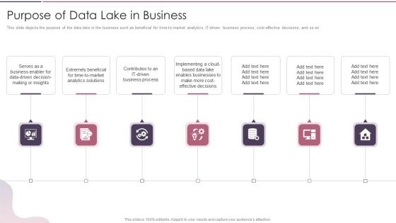 Data Lake Development With Azure Cloud Software Purpose Of Data Lake In Business Diagrams PDF