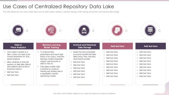 Data Lake Development With Azure Cloud Software Use Cases Of Centralized Repository Data Lake Icons PDF