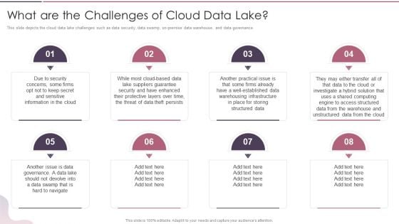 Data Lake Development With Azure Cloud Software What Are The Challenges Of Cloud Data Lake Demonstration PDF Data Lake Development With Azure Cloud Software What Are The Challenges Of Cloud Data Lake Demonstration PDF