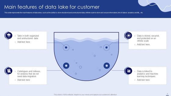 Data Lake Formation With Amazon Web Services Cloud Ppt PowerPoint Presentation Complete With Slides