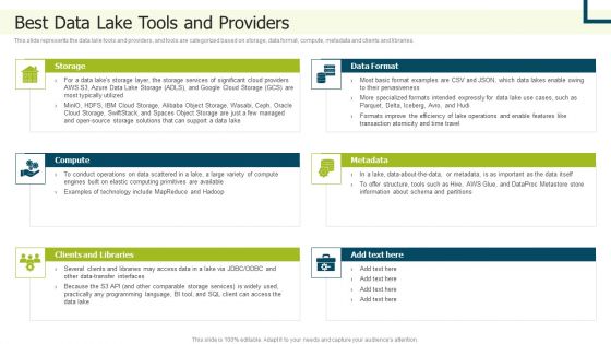 Data Lake Implementation Best Data Lake Tools And Providers Graphics PDF Data Lake Implementation Best Data Lake Tools And Providers Graphics PDF