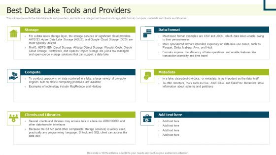 Data Lake Implementation Best Data Lake Tools And Providers Graphics PDF