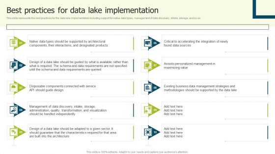 Data Lake Implementation Best Practices For Data Lake Implementation Ideas PDF