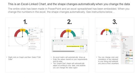 Data Lake Implementation Centralized Repository Data Lake Reporting Dashboard Icons PDF