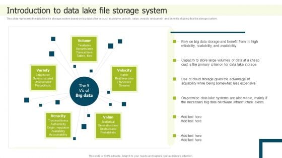 Data Lake Implementation Introduction To Data Lake File Storage System Brochure PDF