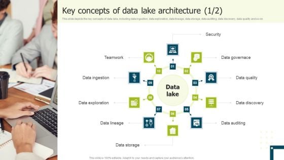 Data Lake Implementation Key Concepts Of Data Lake Architecture Slides PDF