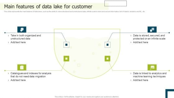 Data Lake Implementation Main Features Of Data Lake For Customer Information PDF