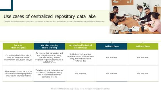 Data Lake Implementation Use Cases Of Centralized Repository Data Lake Rules PDF