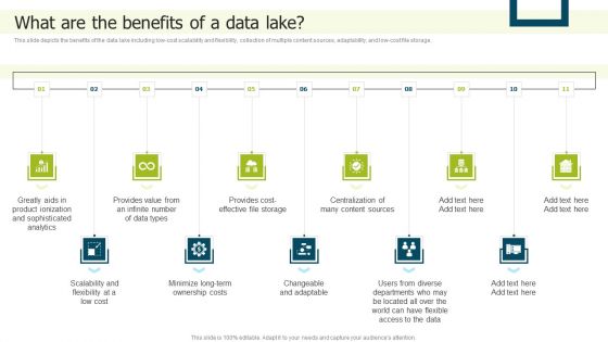 Data Lake Implementation What Are The Benefits Of A Data Lake Diagrams PDF