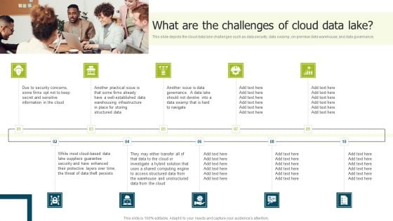 Data Lake Implementation What Are The Challenges Of Cloud Data Lake Guidelines PDF