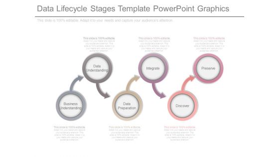 Data Lifecycle Stages Template Powerpoint Graphics
