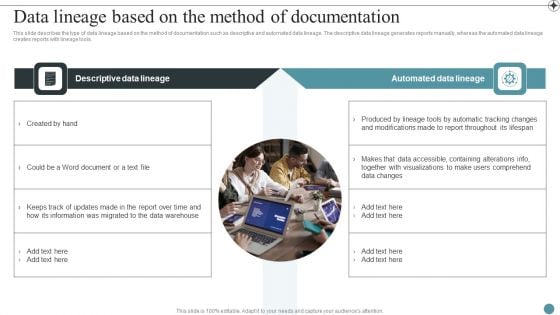 Data Lineage Based On The Method Of Documentation Deploying Data Lineage IT Guidelines PDF