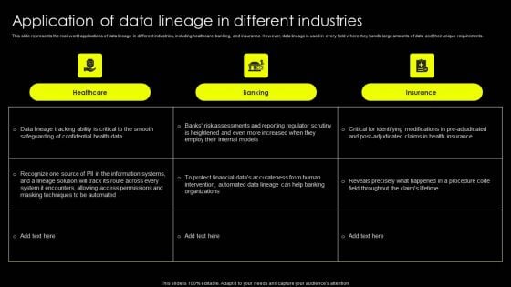 Data Lineage Implementation Application Of Data Lineage In Different Industries Diagrams PDF Data Lineage Implementation Application Of Data Lineage In Different Industries Diagrams PDF