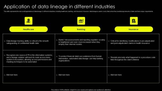 Data Lineage Implementation Application Of Data Lineage In Different Industries Diagrams PDF