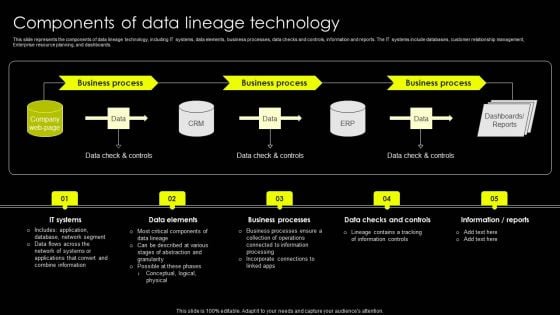 Data Lineage Implementation Components Of Data Lineage Technology Portrait PDF Data Lineage Implementation Components Of Data Lineage Technology Portrait PDF