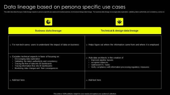 Data Lineage Implementation Data Lineage Based On Persona Specific Use Cases Elements PDF