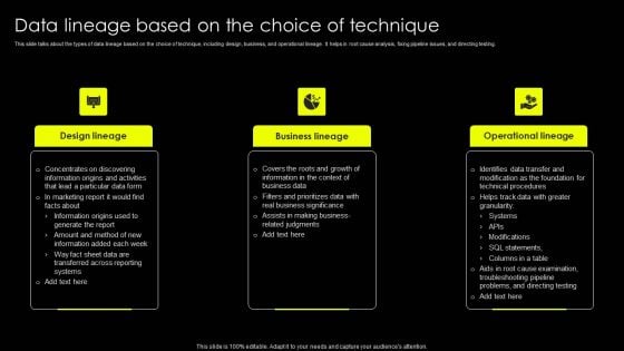 Data Lineage Implementation Data Lineage Based On The Choice Of Technique Clipart PDF