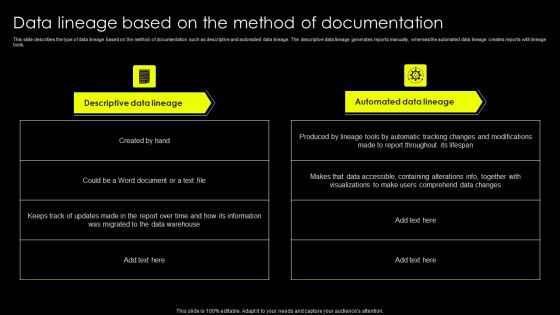 Data Lineage Implementation Data Lineage Based On The Method Of Documentation Professional PDF