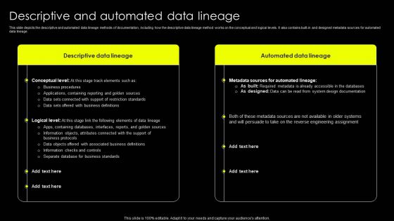 Data Lineage Implementation Descriptive And Automated Data Lineage Professional PDF