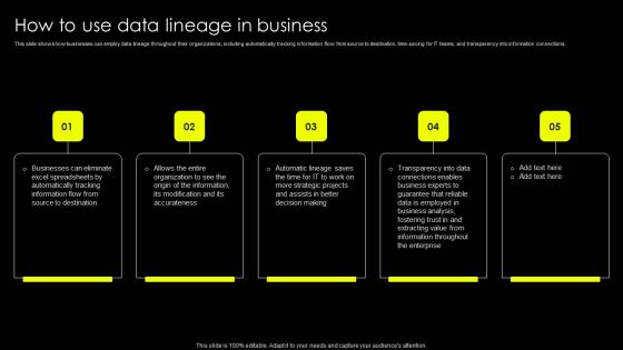 Data Lineage Implementation How To Use Data Lineage In Business Pictures PDF