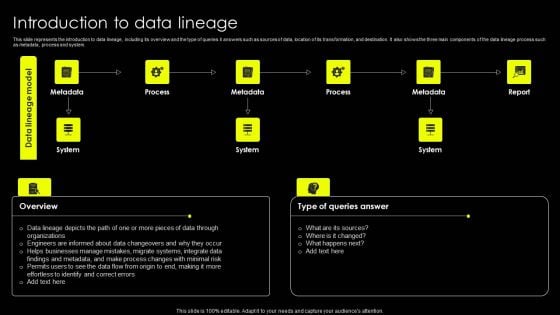 Data Lineage Implementation Introduction To Data Lineage Rules PDF