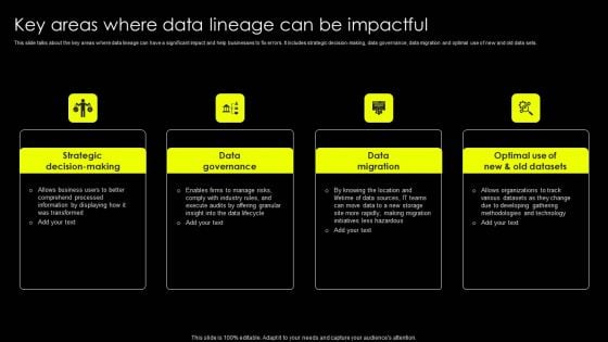 Data Lineage Implementation Key Areas Where Data Lineage Can Be Impactful Clipart PDF