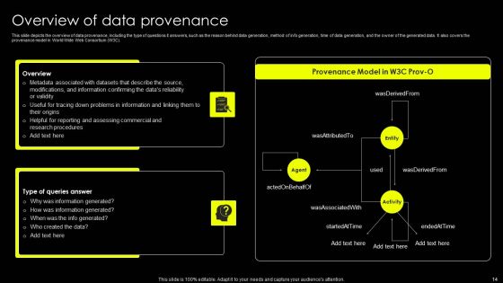 Data Lineage Implementation Ppt PowerPoint Presentation Complete Deck With Slides Slide14