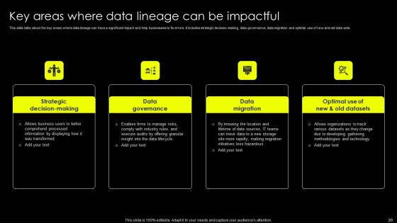 Data Lineage Implementation Ppt PowerPoint Presentation Complete Deck With Slides Slide20