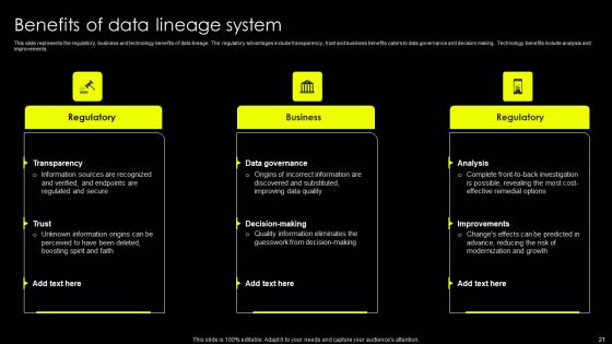 Data Lineage Implementation Ppt PowerPoint Presentation Complete Deck With Slides Slide21