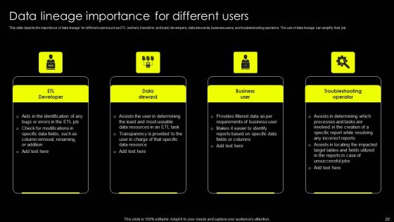 Data Lineage Implementation Ppt PowerPoint Presentation Complete Deck With Slides Slide22