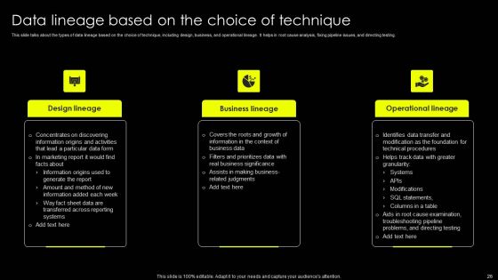 Data Lineage Implementation Ppt PowerPoint Presentation Complete Deck With Slides Slide26