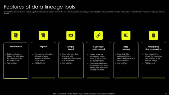 Data Lineage Implementation Ppt PowerPoint Presentation Complete Deck With Slides Slide31