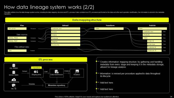 Data Lineage Implementation Ppt PowerPoint Presentation Complete Deck With Slides Slide34
