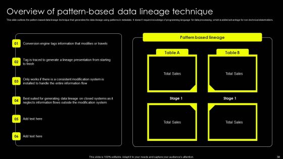 Data Lineage Implementation Ppt PowerPoint Presentation Complete Deck With Slides Slide38