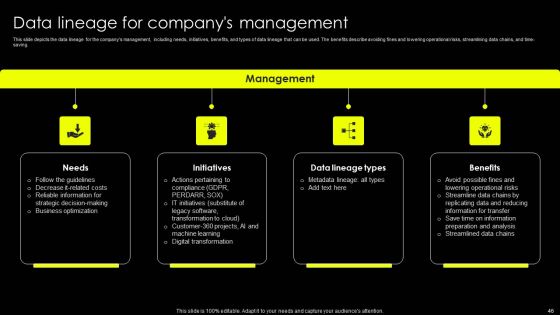 Data Lineage Implementation Ppt PowerPoint Presentation Complete Deck With Slides Slide46