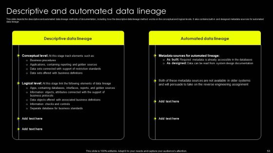 Data Lineage Implementation Ppt PowerPoint Presentation Complete Deck With Slides Slide53