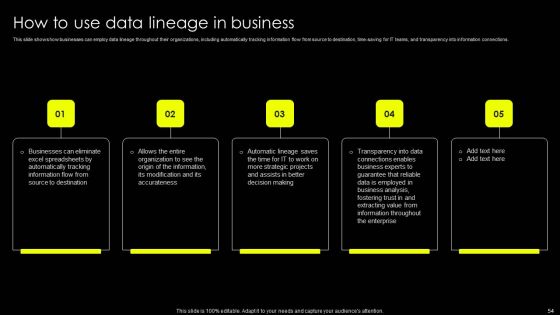 Data Lineage Implementation Ppt PowerPoint Presentation Complete Deck With Slides Slide54