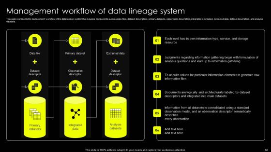 Data Lineage Implementation Ppt PowerPoint Presentation Complete Deck With Slides Slide60