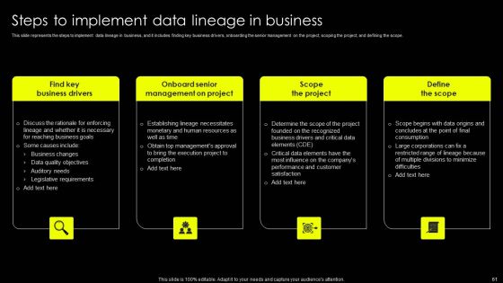 Data Lineage Implementation Ppt PowerPoint Presentation Complete Deck With Slides Slide61