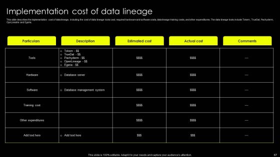Data Lineage Implementation Ppt PowerPoint Presentation Complete Deck With Slides Slide67