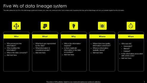 Data Lineage Implementation Ppt PowerPoint Presentation Complete Deck With Slides Slide07