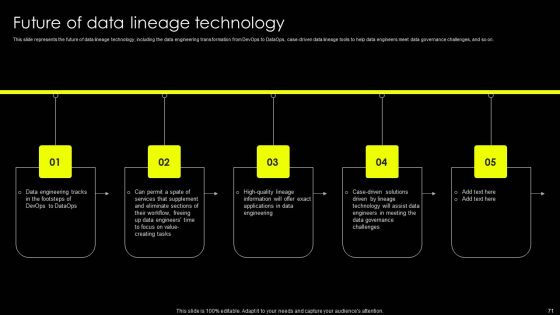 Data Lineage Implementation Ppt PowerPoint Presentation Complete Deck With Slides Slide71