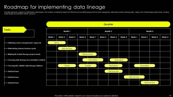 Data Lineage Implementation Ppt PowerPoint Presentation Complete Deck With Slides Slide75