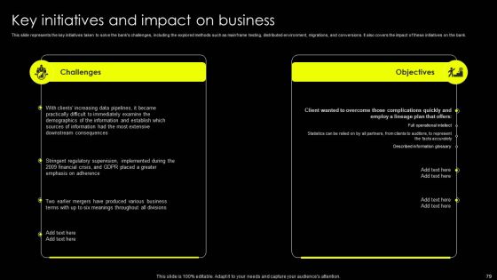Data Lineage Implementation Ppt PowerPoint Presentation Complete Deck With Slides Slide79