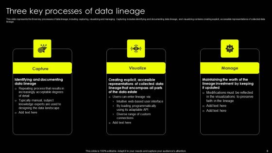 Data Lineage Implementation Ppt PowerPoint Presentation Complete Deck With Slides Slide08