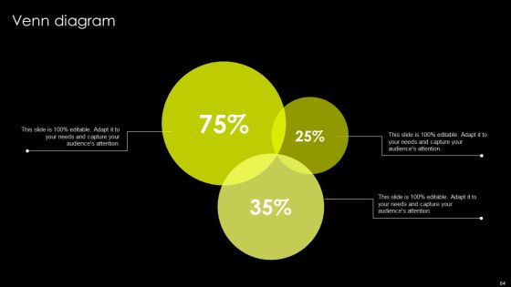 Data Lineage Implementation Ppt PowerPoint Presentation Complete Deck With Slides Slide84