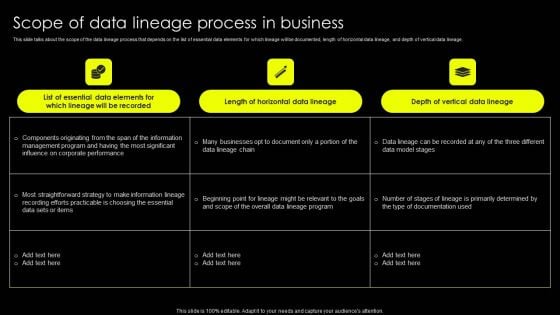 Data Lineage Implementation Scope Of Data Lineage Process In Business Ideas PDF Data Lineage Implementation Scope Of Data Lineage Process In Business Ideas PDF