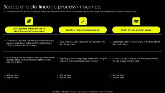 Data Lineage Implementation Scope Of Data Lineage Process In Business Ideas PDF