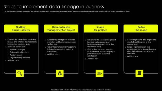 Data Lineage Implementation Steps To Implement Data Lineage In Business Clipart PDF Data Lineage Implementation Steps To Implement Data Lineage In Business Clipart PDF